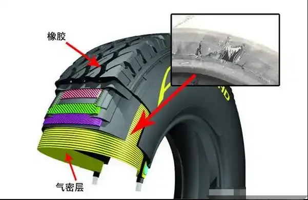 轮胎侧面被割了一道口子还能用吗