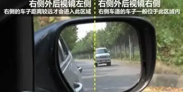 右后视镜怎么看后车距离