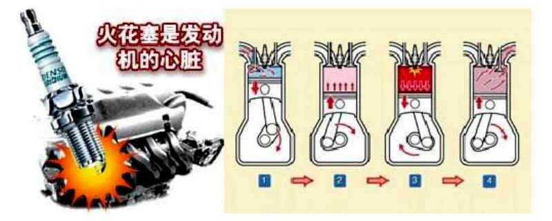 火花塞需要更换的前兆