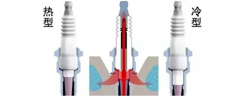 火花塞热值是什么意思？火花塞热值越高越费油吗