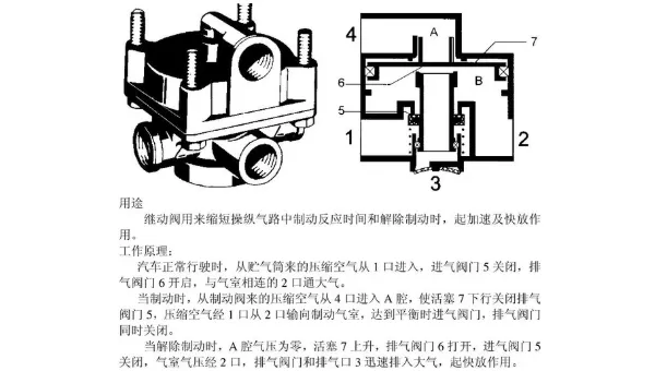 继动阀工作原理图解，继动阀管路安装图