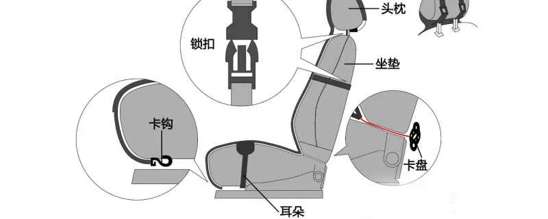 自己买的座套怎么安装？汽车座套怎么安装方法