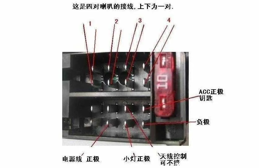 车载收音机改家用教程，车载收音机改家用图解