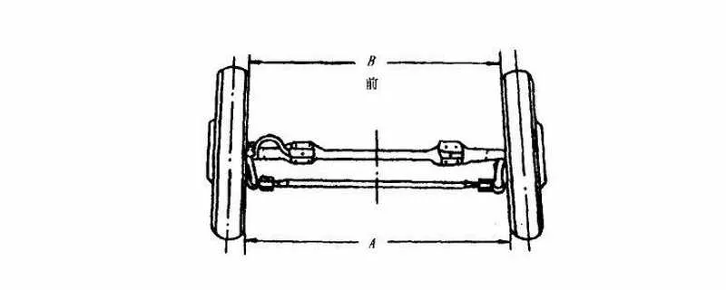 汽车前轮前束是什么意思？汽车前束的调整与测量