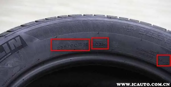 轮胎代码表示什么意思？轮胎235/60r18什么意思