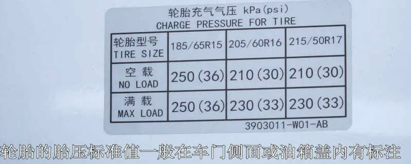 冬季SUV胎压多少合适，SUV冬季胎压正常范围