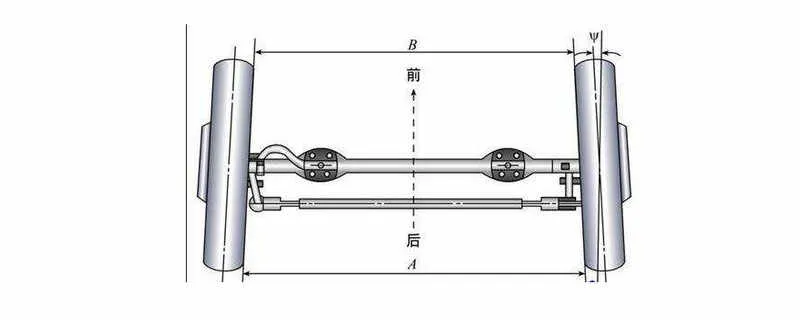 货车前束准确数是多少？货车前束前大还是后大
