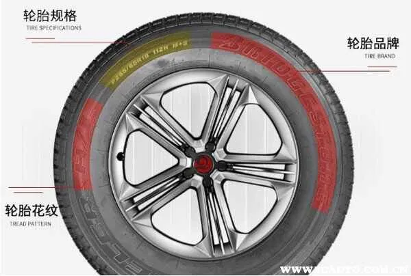 普利司通轮胎英文标志，普利司通轮胎标识图解