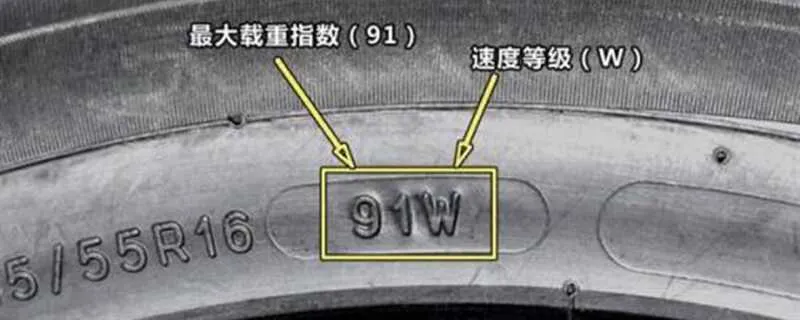 汽车轮胎限速字母，看懂它就知道汽车能开多快了