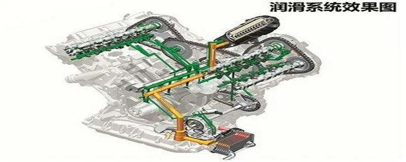 机油什么颜色需要更换，汽车机油颜色判断图