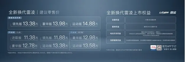 11.38万元起全新换代雷凌正式上市~~