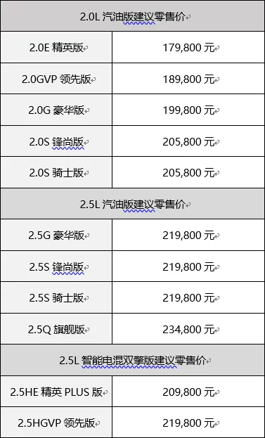 全维高价值引领，2023款凯美瑞焕新上市