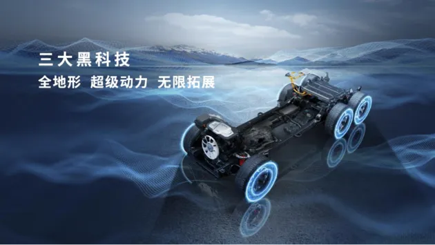 最强国产皮卡来袭！长城炮6X6新物种搭3轴6驱5把锁