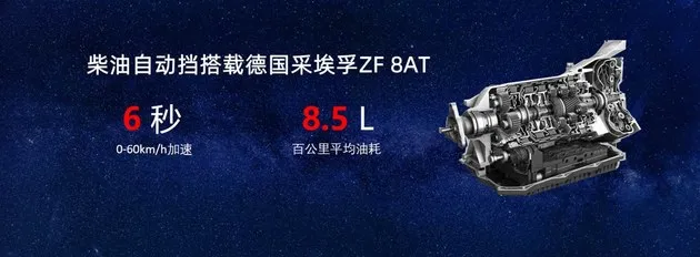 智能化乘用大皮卡 全新悍途13.18万元起