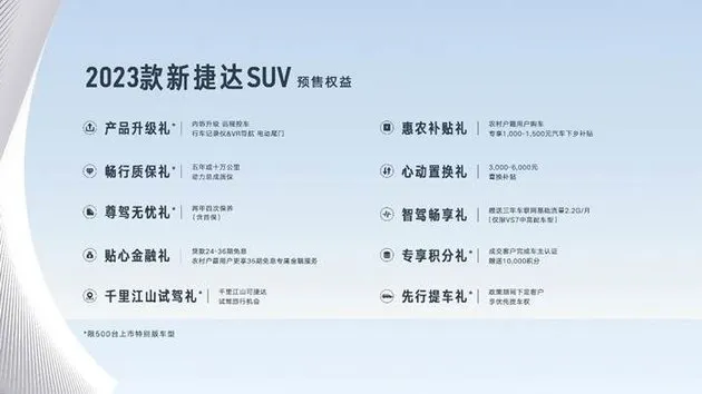 2023款新捷达SUV和新捷达VS7 ABT限量版首发亮相