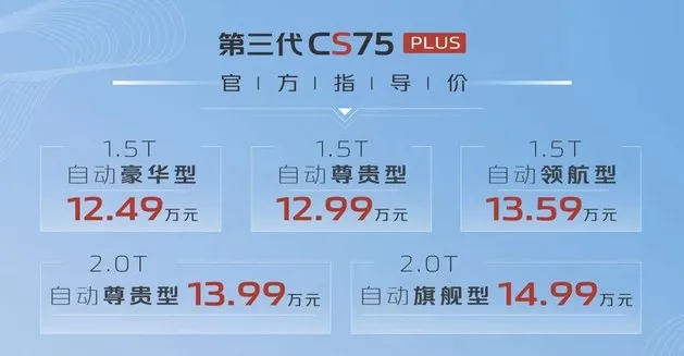 12.49万元起 长安第三代CS75 PLUS上市