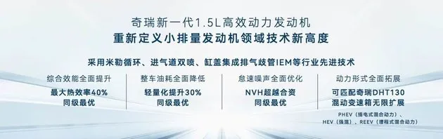 限时优惠1万 2023款瑞虎5x起售6.99万元