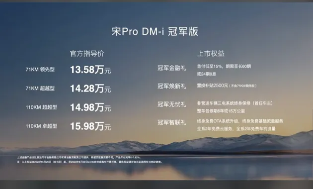 比亚迪宋Pro DM-i冠军版上市 13.58-15.98万元