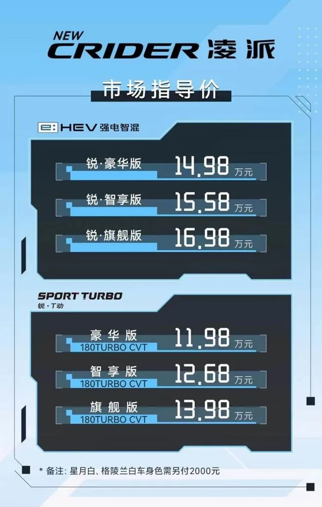 广汽本田2024款凌派 售11.98万-13.98万