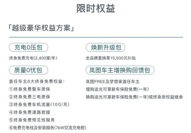 岚图追光大定权益焕新 7.2万选装包限时免费