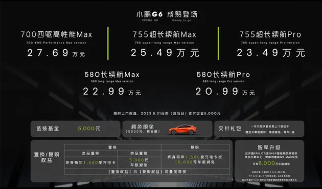 20.99万元起售 小鹏G6正式上市 智驾新卷王 压箱底本事全安排