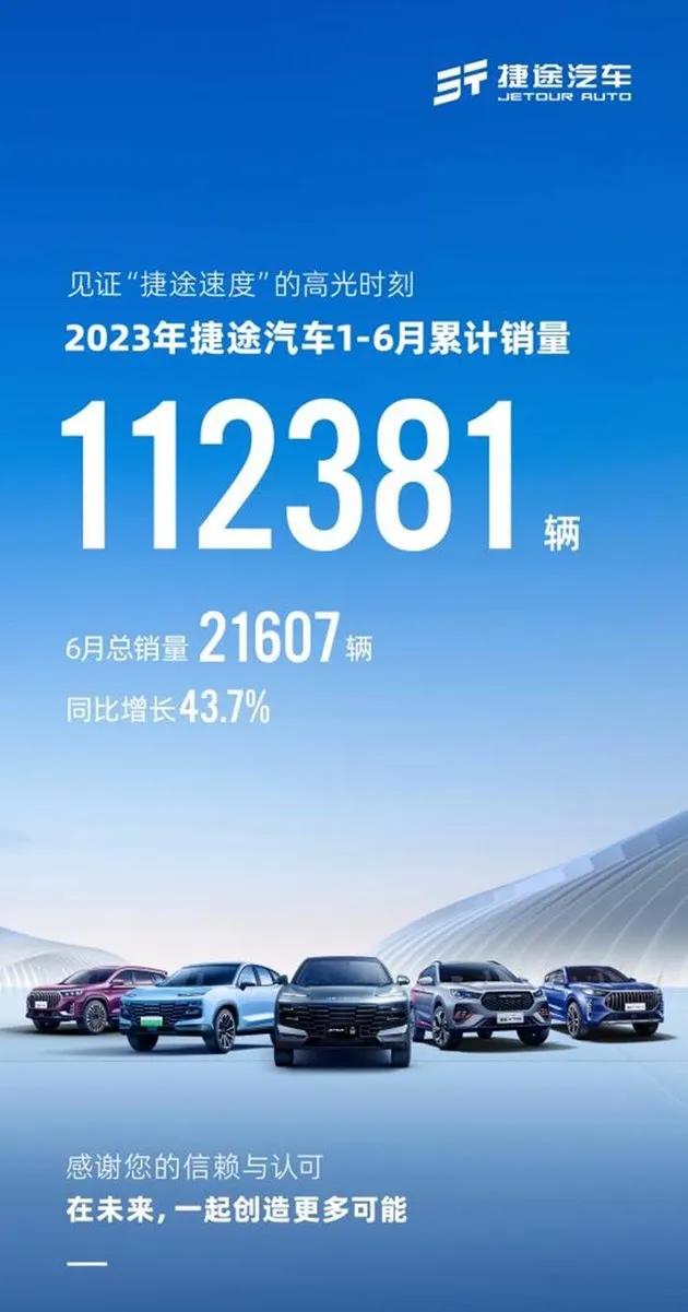 捷途汽车6月销量破2万辆 上半年已超10万辆