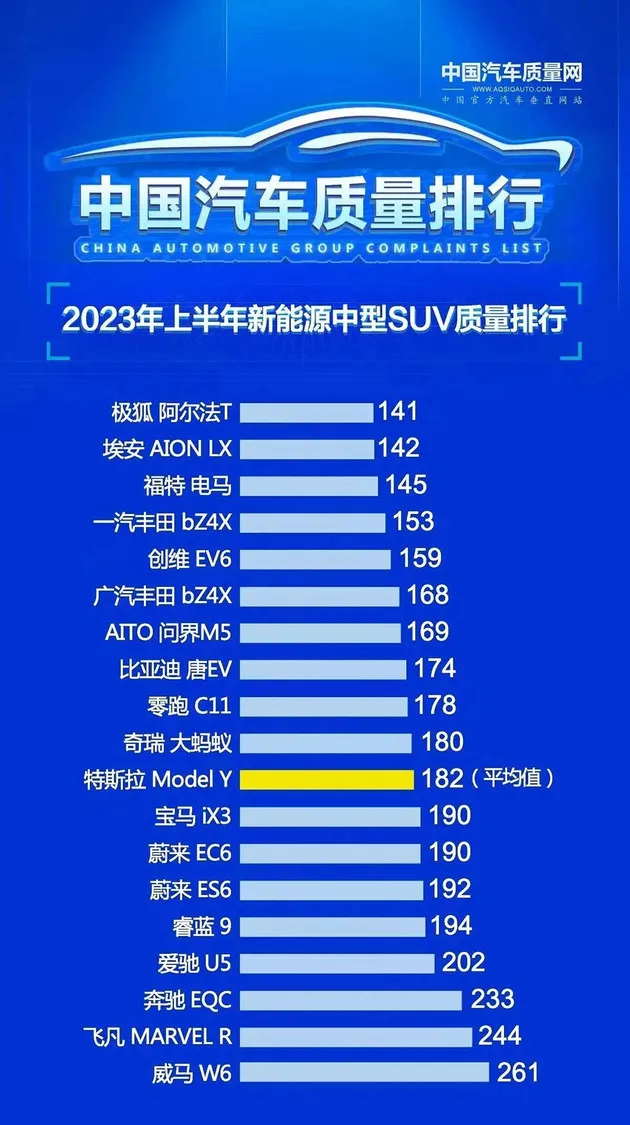 六城开图只有极狐 极狐阿尔法S 先行版城区NCA版图再扩容