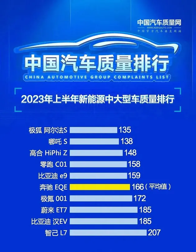 六城开图只有极狐 极狐阿尔法S 先行版城区NCA版图再扩容