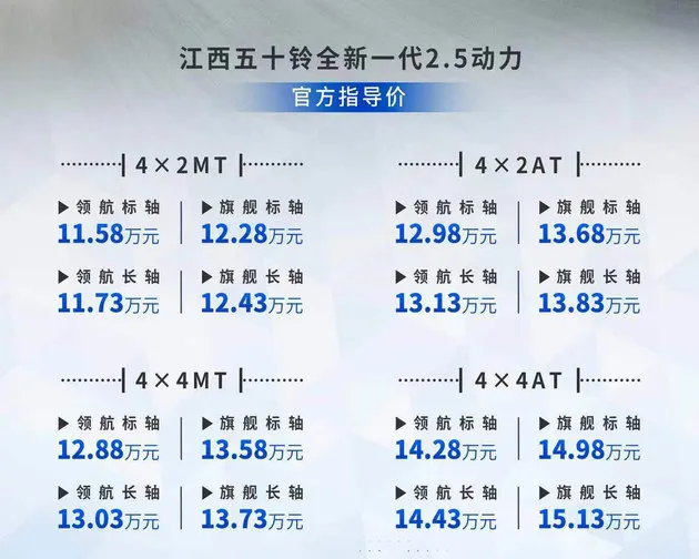 全新五十铃铃拓上市  售11.58-14.98万元