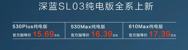 开年就卷 深蓝SL03纯电版售价15.69万起