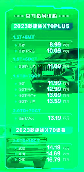 捷途双车上市 捷途X70诸葛配有7座版 全系搭载2.0T发动机