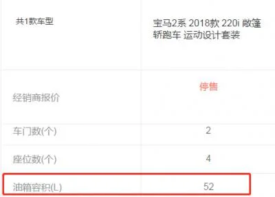 宝马220i敞篷报价 宝马220i油箱多少升