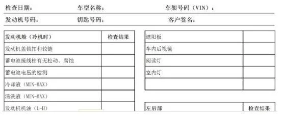 pdi检测是什么意思，pdi检测收费吗