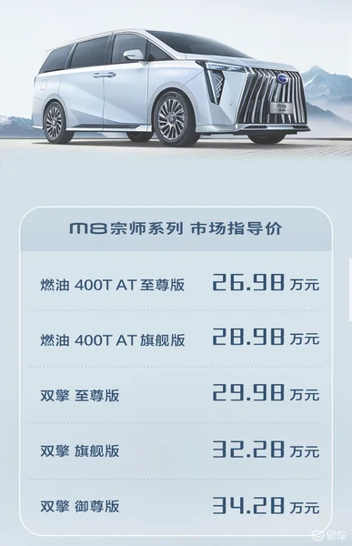 广汽传祺M8宗师版上市 共推出五款车型，售26.98万起