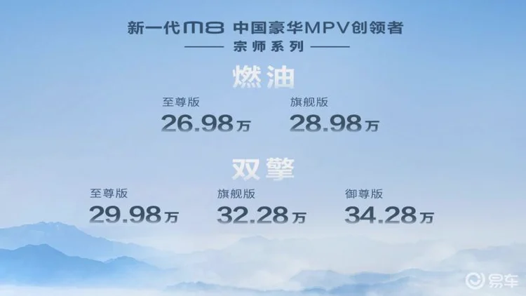 传祺M8宗师正式上市，指导价26.98万-34.28万