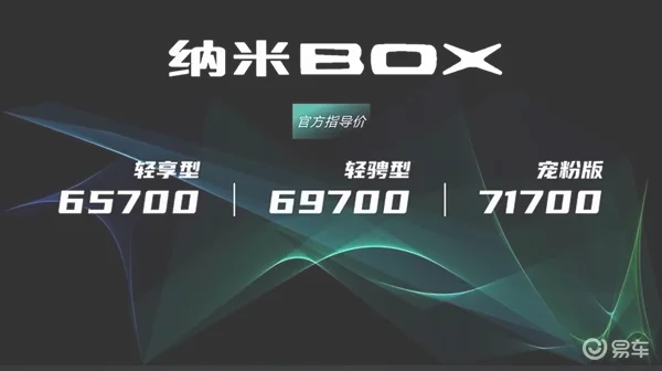 又一“代步神车”？纳米BOX正式上市，不到7万可入手！