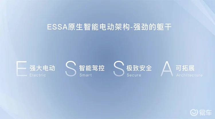 岚图发布ESSA+SOA架构 将由首款轿车“追光”搭载