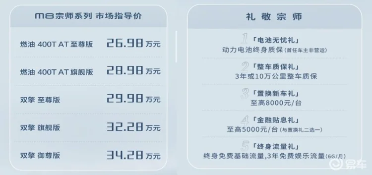 定位车系旗舰，燃油/混动可选，传祺M8宗师系列正式上市