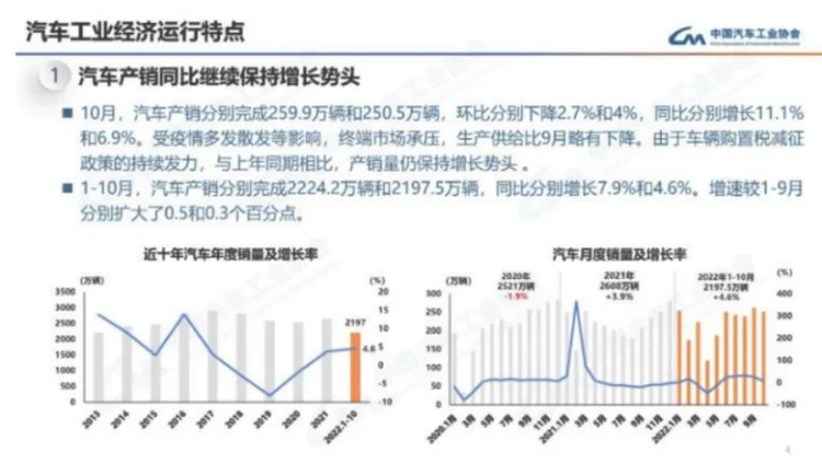 保时捷Taycan GTS中国首发；宝马iX2谍照曝光