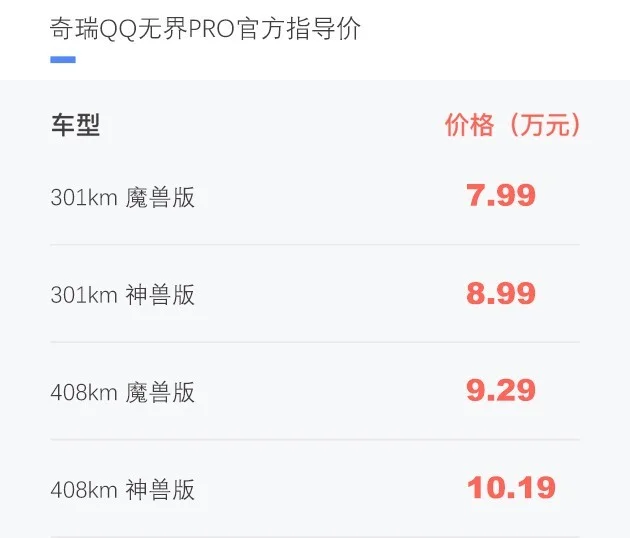 奇瑞QQ无界PRO售价公布 售7.99-10.19万元