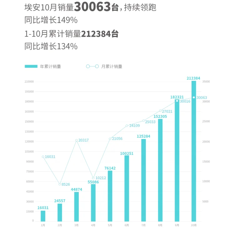 退潮后看裸泳，谁能引领新势力成功上岸？