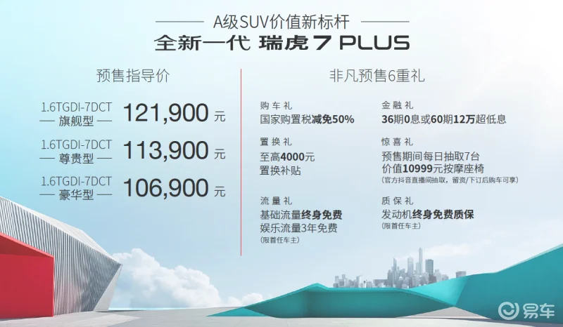 全新一代瑞虎7 PLUS预售10.69万起