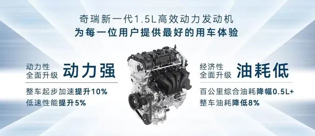 限时优惠1万 2023款瑞虎5x起售6.99万元