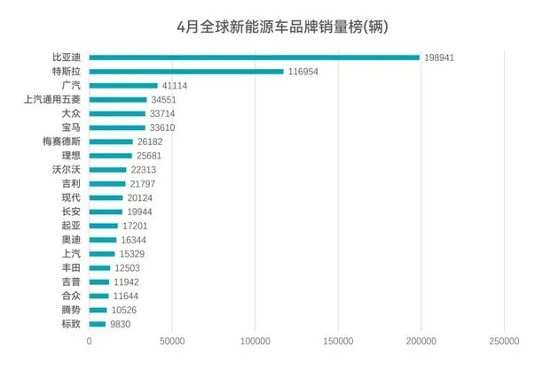 昊铂超充到家，彻底解决家门口的补能难题