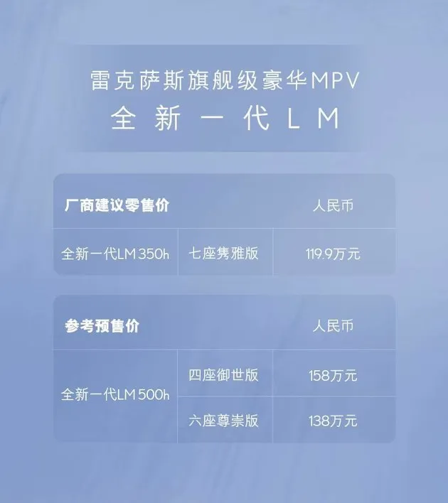 雷克萨斯全新LM上市 售价119.9万元起