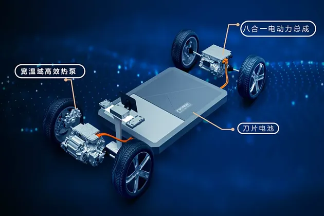 纯电SUV扛把子 宋PLUS EV冠军版非它莫属