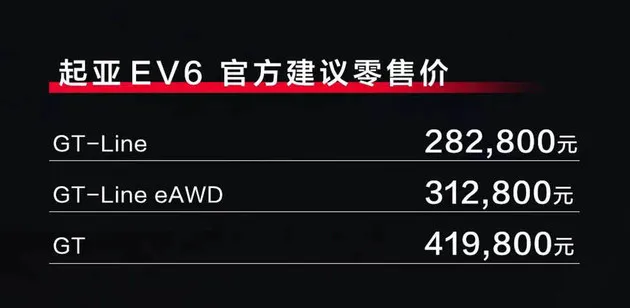 高能纯电轿跑起亚EV6正式上市 28.28万元起/下订享10重豪礼