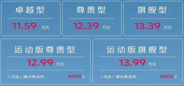 配置升级 长安第二代UNI-T售价11.59万起