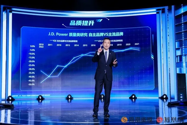 让世界爱上中国车 2022全球汽车年度盛典圆满收官