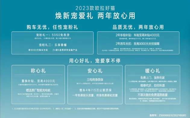 售价12.98-16.58万 2023款欧拉好猫上市